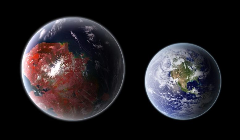 Kepler 422-b Compared With Earth